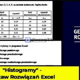 Histogramy - Zestaw 2 Rozwiązań Excel