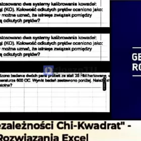 Test niezależności Chi-Kwadrat - Rozwiązania Excel