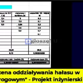 Badanie oddziaływania hałasu w transporcie drogowy